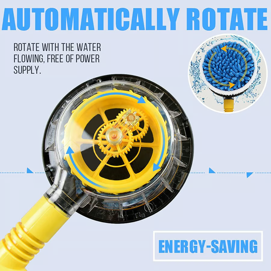 HouseProTools™ 360° Spin Mop