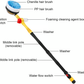 HouseProTools™ 360° Spin Mop