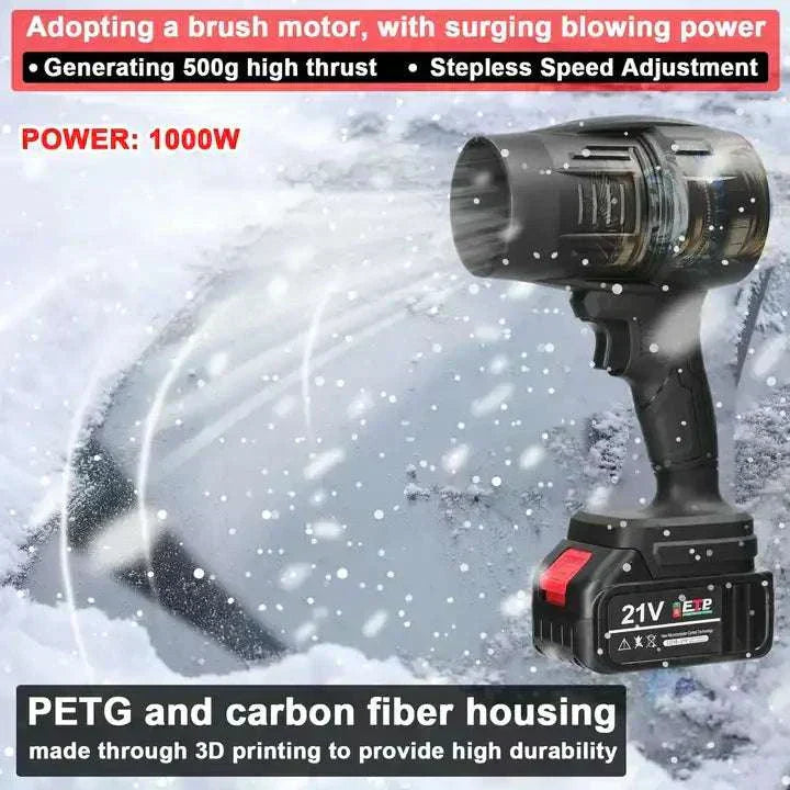 HouseProTools™ High-pressure Air Blower Pro
